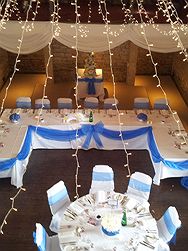Thumbnail image for What should I look for in a function room?